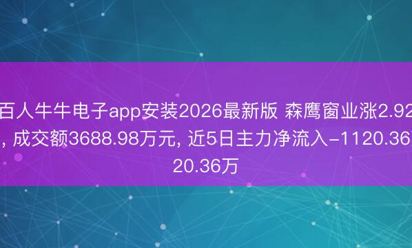 百人牛牛电子app安装2026最新版 森鹰窗业涨2.92%， 成交额3688.98万元， 近5日主力净流入-1120.36万