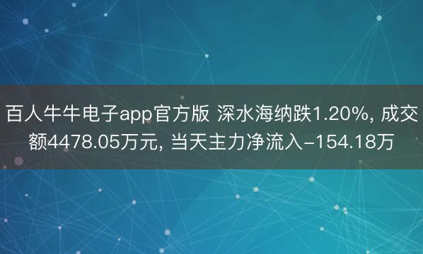 百人牛牛电子app官方版 深水海纳跌1.20%， 成交额4478.05万元， 当天主力净流入-154.18万
